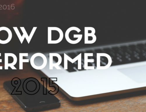 How DGB Performed In 2015