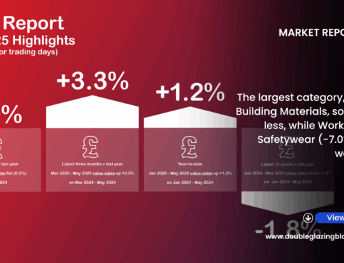 Builders’ Merchant May Value Sales Unchanged (0.0%) Year-On-Year But Volumes Up +2.1%