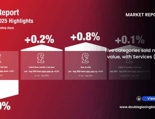 Builders’ Merchant Value Sales Drop -5.0% In August As Volume (-4.1%) And Price (-1.0%) Fall Year-On-Year