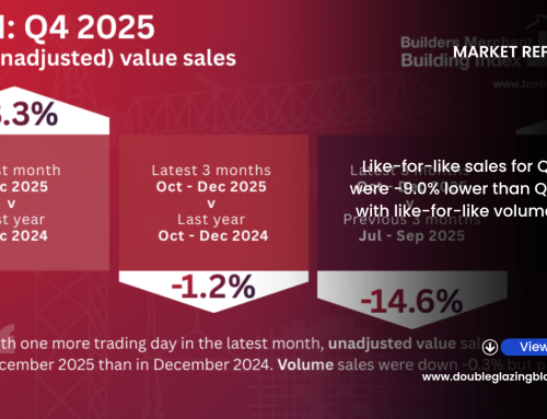 Merchants Q4 Like-For-Like Value Sales Down -1.2% On Q4 2024