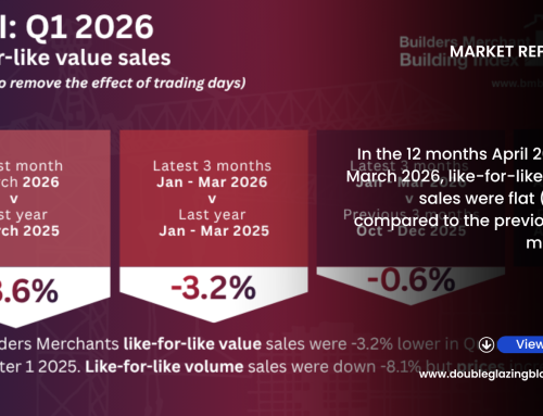Merchants Q1 Volume Sales Down -8.1% Year-On-Year As Iran War Hits Pause