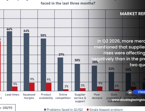 Supplier Price Increases Hit Merchants Hard