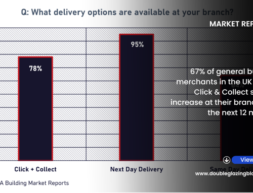 Merchants Expect Click & Collect Sales To Grow